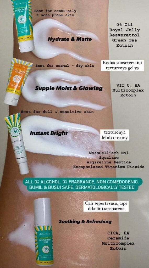 Sunscreen Azarine Asli dan Palsu, Mudah Cari 5 Perbedaanya - DeckaRenas.Com 2025 Sunscreen Azarine Asli dan Palsu
